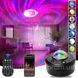 Energolux QR-326 LED галактика, 10 планет, Bluetooth, cвітломузика з пультом, активація під ритм музики QR-326 фото 8