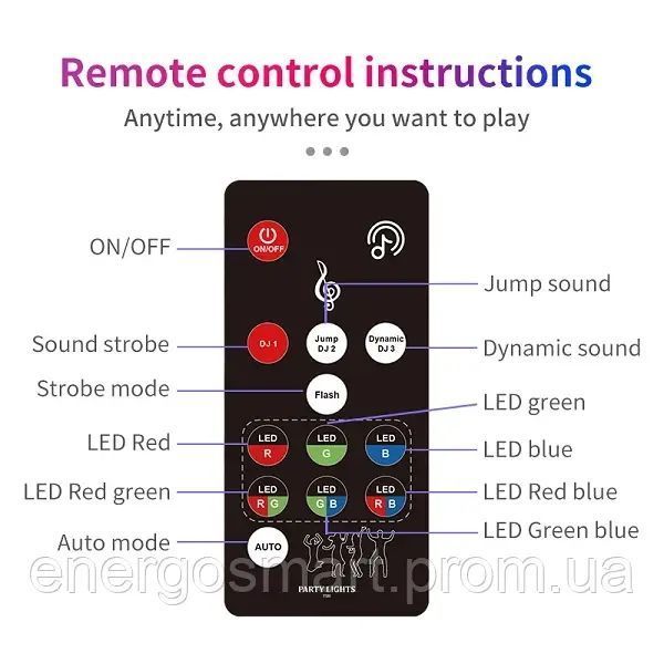 Energolux QR-223 LED 12 режимів, RGB, диско-куля USB для дома та авто, cвітломузика з пультом, лазерний диско проектор 360&deg; з QR-223 фото