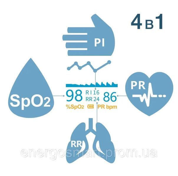 Пульсоксиметр M150W з японським датчиком Medical Smart Technology з Української інструкцією і батарейками 64aa1a-7028 фото