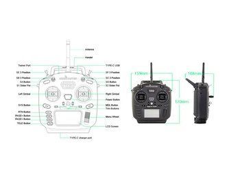 Аппаратура управления, FPV пульт, RadioMaster TX12 MKII СС2500 для дрона, квадрокоптера, самолета RadioMaster TX12 MKII СС2500ОПИЯ фото