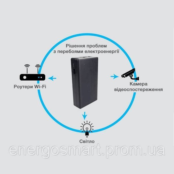 Міні-акумулятор UPS 12v2a 22,2 Вт/год, джерело безперебійного живлення для сигналізації, камери спостереження 64aa1a-7027 фото