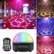 Energolux QR-115 12 кольоровий, стерео LED RGB, Bluetooth диско-куля, cвітломузика з пультом, лазерний диско проектор 360&deg; з QR-115 фото 5