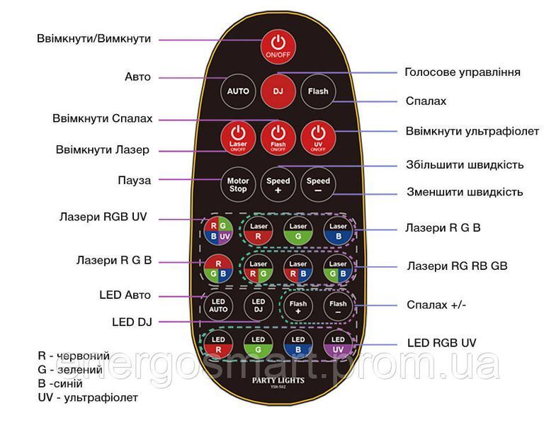 15-лазерний стробоскоп, світломузика LED RGB Uv з пультом управління і функцією Voice Control 64aa1a-7026 фото