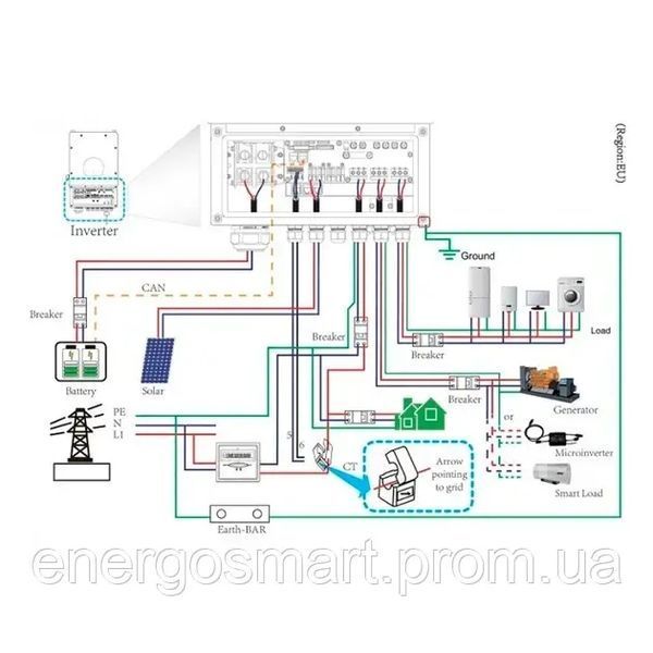 Deye 8 кВт,1 фаза, 48 В, гібрідний інвертор, безперебійник, UPS, ДБЖ (SUN-8K-SG01LP1-EU) Deye 8 кВт фото