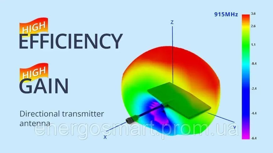 Антена Для Радіомодуля RadioMaster Bandit Moxon 915mhz Antenna Bandit Moxon 915mhz фото
