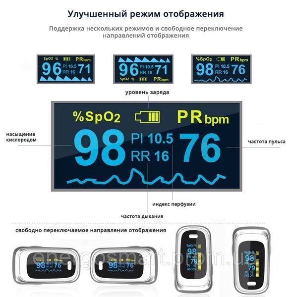 Пульсоксиметр Energolux M170EN з японським датчиком Medical Smart Technology 4 в 1, оксиметр на палець з Українською інструкцією 64aa1a-7018 фото