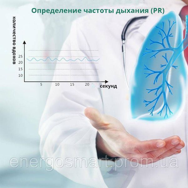 Пульсоксиметр Energolux M170EN з японським датчиком Medical Smart Technology 4 в 1, оксиметр на палець з Українською інструкцією 64aa1a-7018 фото