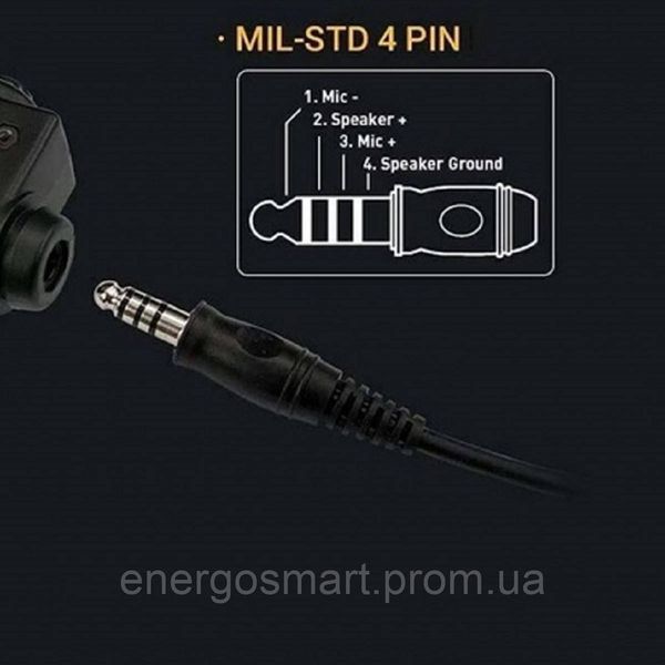Кнопка PTT ACM M1 для Motorola DP 4400,4400е,4600,4800 Кнопка PTT ACM M1 фото