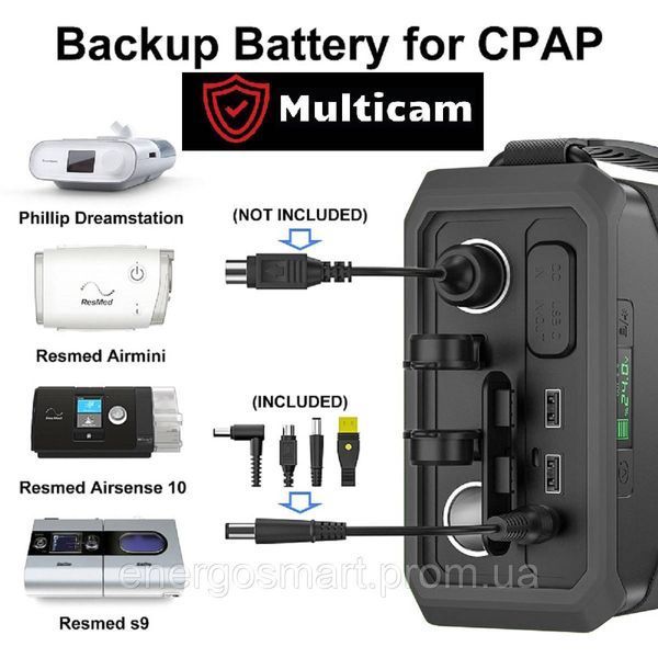 Multicam Power Bank RX-96 GP50 павербанк LiFePO4 для ноутбуків, квадрокоптерів, PD 60Вт на 96000 mAh можливість зарядки від RX-96 фото