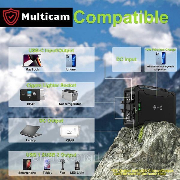 Multicam Power Bank RX-96 GP50 павербанк LiFePO4 для ноутбуків, квадрокоптерів, PD 60Вт на 96000 mAh можливість зарядки від RX-96 фото