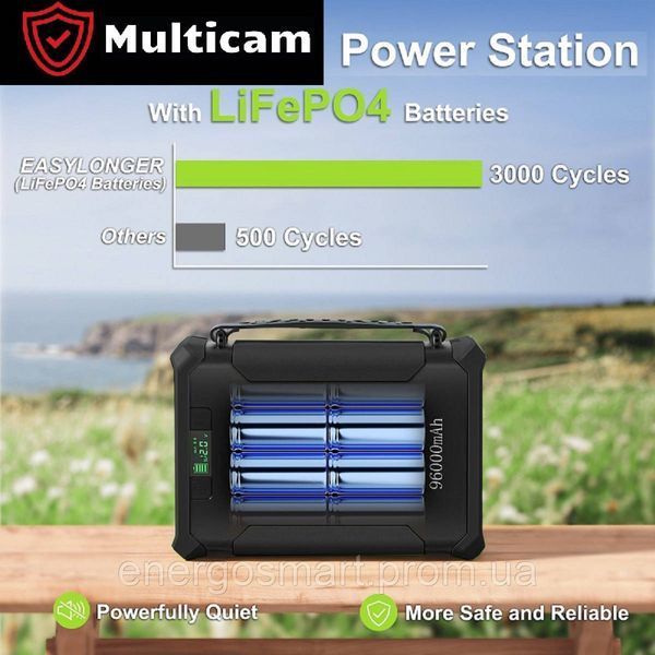 Multicam Power Bank RX-96 GP50 павербанк LiFePO4 для ноутбуків, квадрокоптерів, PD 60Вт на 96000 mAh можливість зарядки від RX-96 фото