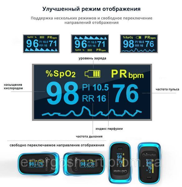 Пульсоксиметр M160B з японським датчиком Medical Smart Technology (кисень, пульс, перфузія, ODI індекс, 64aa1a-7032 фото