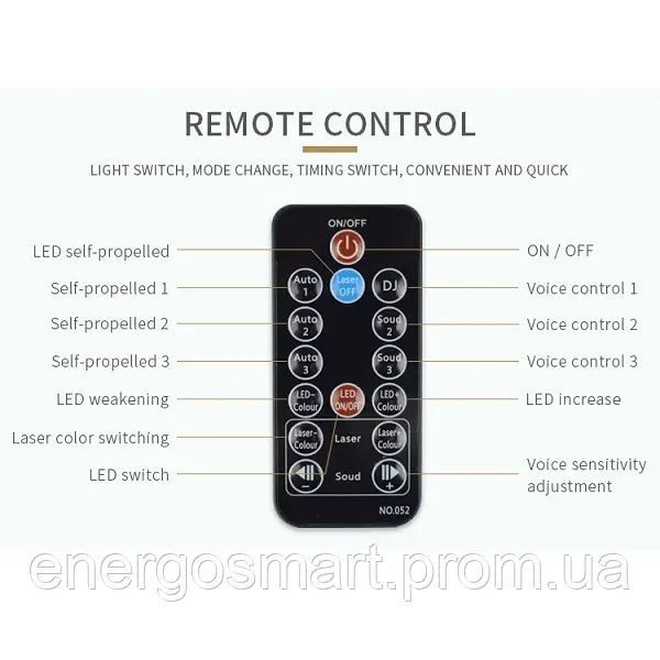 Energolux QR-409 LED 8 об&rsquo;єктивів,128 візерунків, ефект спалаху, cвітломузика з пультом, лазерний диско проектор 360&deg; з рухливим QR-409 фото