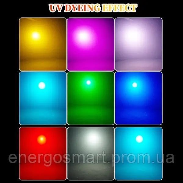 Energolux QR-431 LED,7 об&rsquo;єктивів, диско-куля RGB, ефект UV, cвітломузика з пультом, лазерний диско проектор 360&deg; з рухливим QR-431 фото