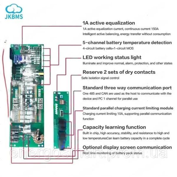 JK BMS PB1A16S15P струм 150A на 8S-16S балансування 1A для Pylon, Deye, Victron, Must, Growatt, Axioma, GoodWe. JK PB1A16S15P 150A фото